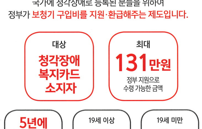 보청기 정부지원금 제도