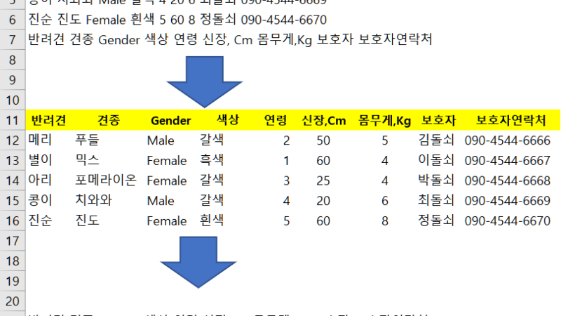 엑셀팁 – 문자열 데이타용 함수 – 문자열 분리 textsplit ( ) 과 문자데이타를 합쳐주는 textjoin ( ) 함수