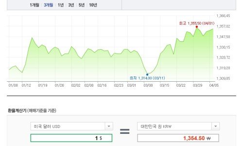 엑셀로 가져온 여러 개의 웹 페이지들을 하나의 큰 테이블로 결합시키는 방법