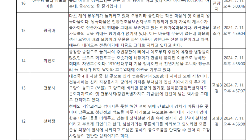 Firebase 배우기 12 – Firebase에서 게시판 만들기 (1) – 간단한 게시판 만들기