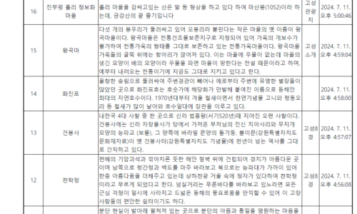 Firebase 배우기 22 – 파이어베이스에서 게시판 만들기 (3) – 삭제 (Delete)와 수정 (Edit) 기능 추가하기