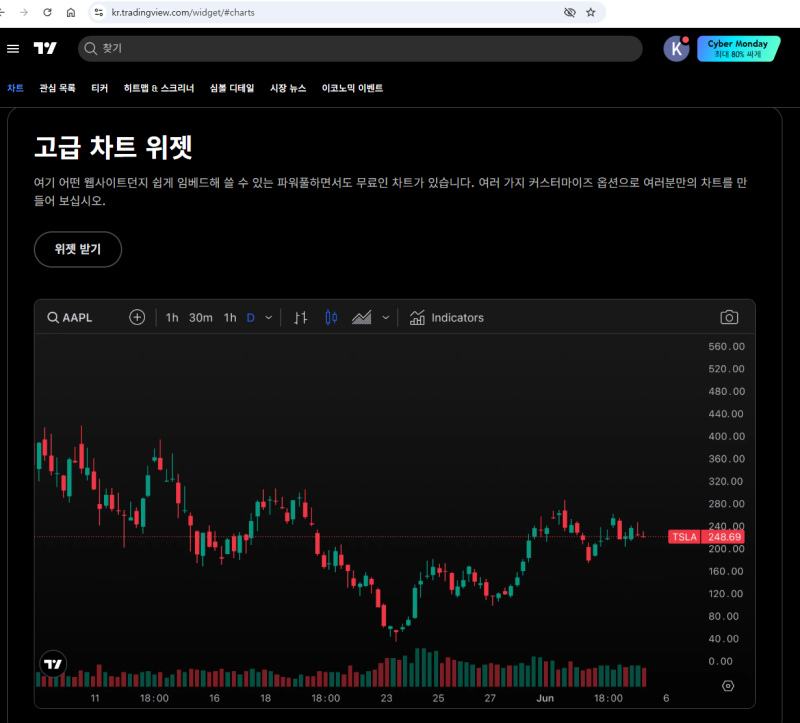TradingView 위젯을 노션에 넣는 방법 – HTML을 URL로 바꾸고 웹에 게시하기까지